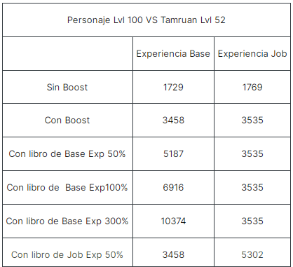 tablaaaa.PNG.3adf55095c590857df3517450bd4a510.PNG